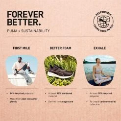 Puma Better Foam Emerge Street Schuhgröße EUR 43 -Sportbekleidung 55134 Puma Better Foam Emerge Street puma pum 195467 09 detailview07 10224127