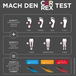 Currex RunPro - Einlegesohlen 10 Currex RunPro - Einlegesohlen -Sportbekleidung Currex RunPro Einlegesohlen 15024 3