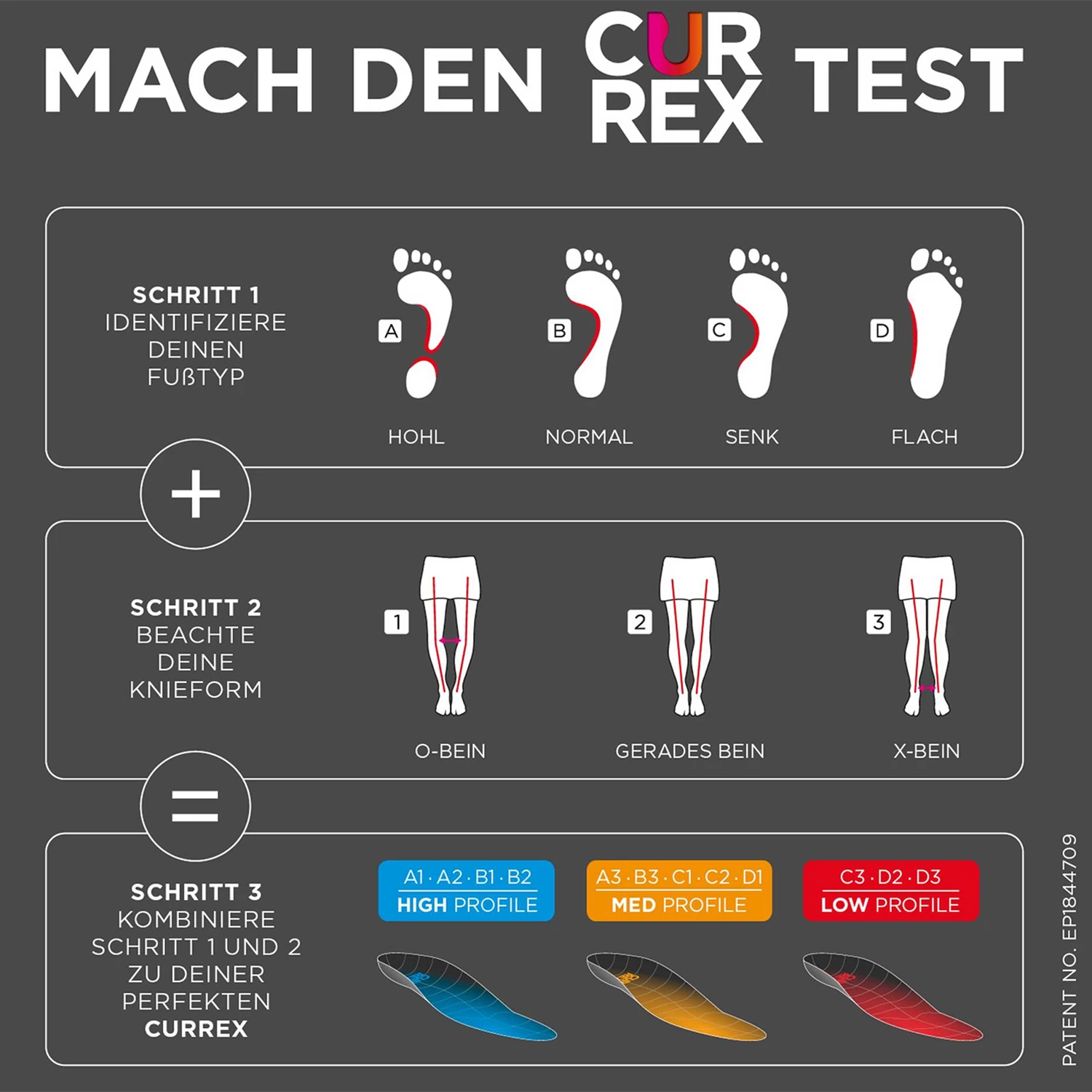 Currex RunPro - Einlegesohlen 6 Currex RunPro - Einlegesohlen – Bild 4